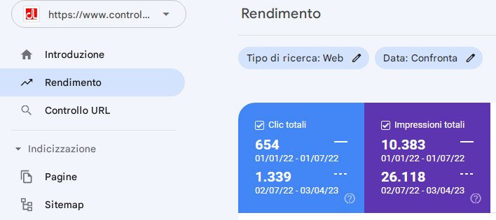 seo controllogic