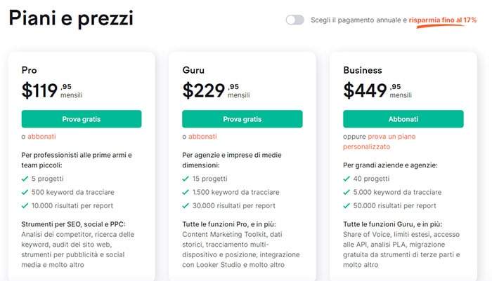 semrush prezzi